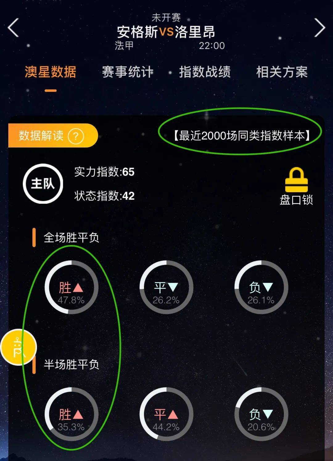 互动你的观
